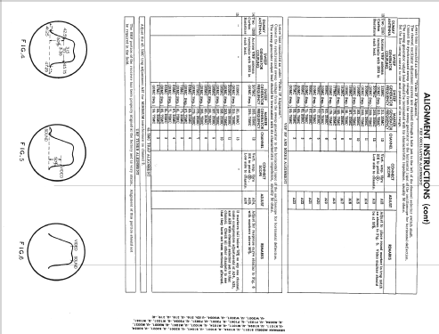 M1024 Ch= 319; Hoffman Radio Corp.; (ID = 2369221) Television