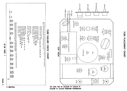 M1227U Ch= 327U; Hoffman Radio Corp.; (ID = 2596173) Television