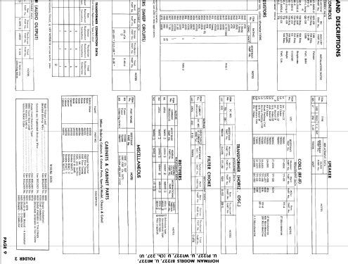 M1227U Ch= 327U; Hoffman Radio Corp.; (ID = 996424) Television