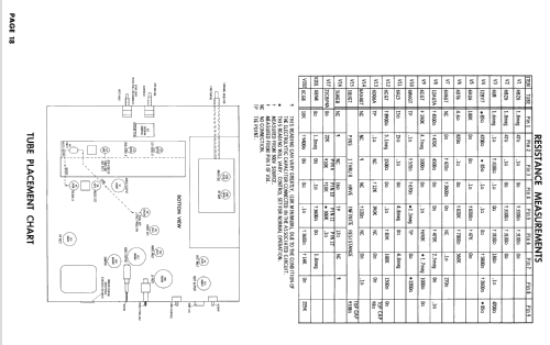 M1231 Ch= 332; Hoffman Radio Corp.; (ID = 2558627) Television