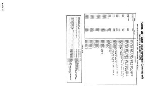 M1231 Ch= 332; Hoffman Radio Corp.; (ID = 2558637) Television