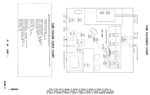 M1251U Ch= 332U; Hoffman Radio Corp.; (ID = 2559167) Television