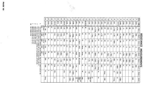 M2021 Ch= 706; Hoffman Radio Corp.; (ID = 2509181) Television