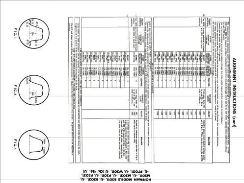 M3011 Ch= 416; Hoffman Radio Corp.; (ID = 1984485) Televisore