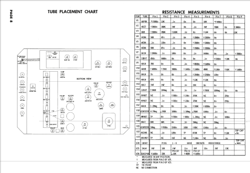 M3011 Ch= 416; Hoffman Radio Corp.; (ID = 1984487) Televisore