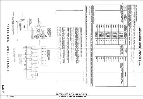 M3181 Ch= 420; Hoffman Radio Corp.; (ID = 2459369) Télévision