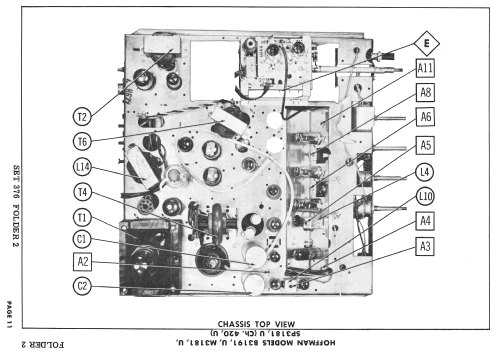 M3181 Ch= 420; Hoffman Radio Corp.; (ID = 2459375) Télévision