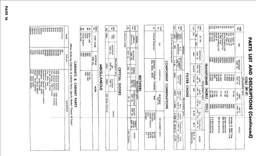 M3181 Ch= 420; Hoffman Radio Corp.; (ID = 2459381) Télévision