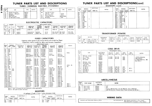 M8002 Ch= 1116 + 1108; Hoffman Radio Corp.; (ID = 804141) Radio