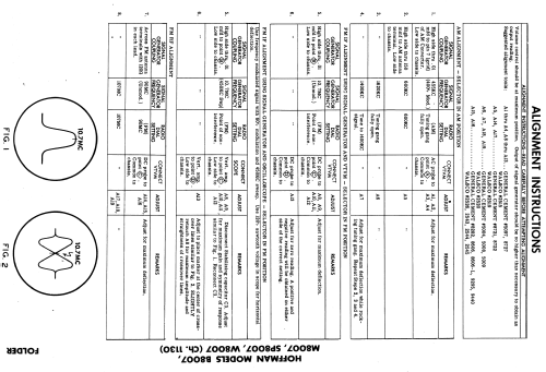 M8007 Ch= 1130; Hoffman Radio Corp.; (ID = 569249) Radio