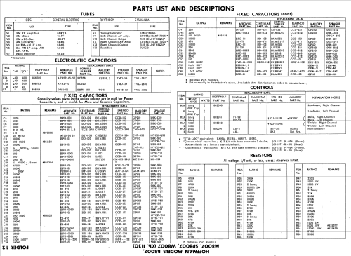 M8007 Ch= 1130; Hoffman Radio Corp.; (ID = 569250) Radio