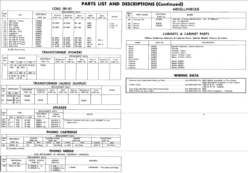 M8007 Ch= 1130; Hoffman Radio Corp.; (ID = 569251) Radio