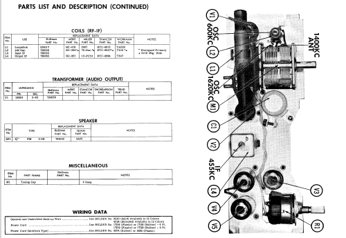 OT744 ; Hoffman Radio Corp.; (ID = 562182) Radio