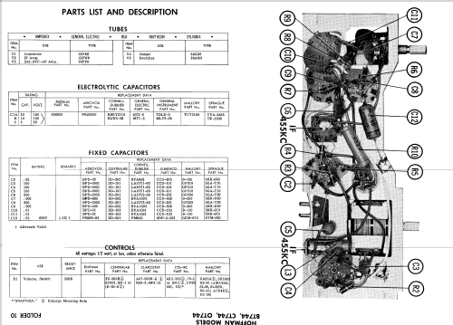 OT744 ; Hoffman Radio Corp.; (ID = 562183) Radio