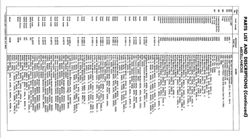 P1031-U Ch= 316-U; Hoffman Radio Corp.; (ID = 2367676) Television