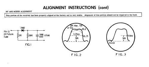 P1201 Ch= 330; Hoffman Radio Corp.; (ID = 2466425) Television