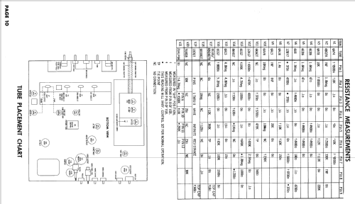 P3091U Ch= 322U; Hoffman Radio Corp.; (ID = 2443417) Televisión