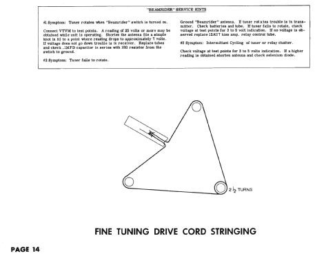 P3261U 331U; Hoffman Radio Corp.; (ID = 2478889) Television