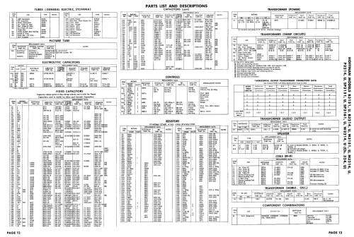 SP3161 Ch= 324; Hoffman Radio Corp.; (ID = 2446488) Television