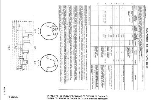 SP4041 Ch= 706; Hoffman Radio Corp.; (ID = 2509279) Television