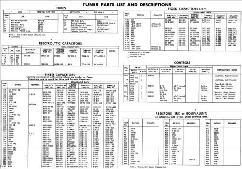 SP8008 Ch= 1141 Ch= 1140; Hoffman Radio Corp.; (ID = 525418) Radio