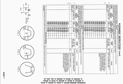 W1161 Ch= 323; Hoffman Radio Corp.; (ID = 2432253) Television