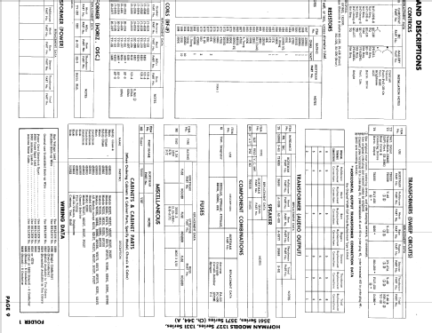 W1327, W1331 Ch= 344; Hoffman Radio Corp.; (ID = 621294) Television