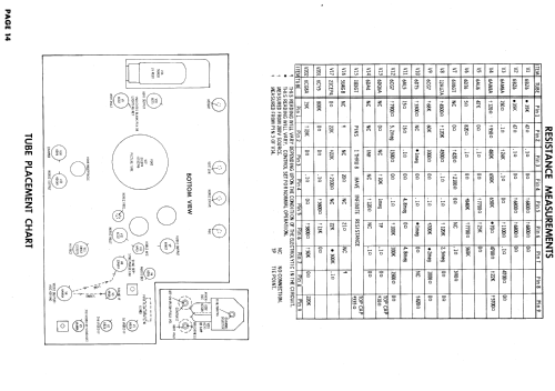 W1327, W1331 Ch= 344; Hoffman Radio Corp.; (ID = 621299) Television