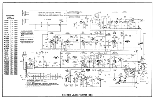 W3071 Ch= 322; Hoffman Radio Corp.; (ID = 2234615) Television