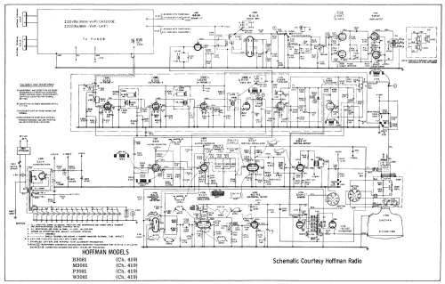 W3081 Ch= 419; Hoffman Radio Corp.; (ID = 2284802) Television