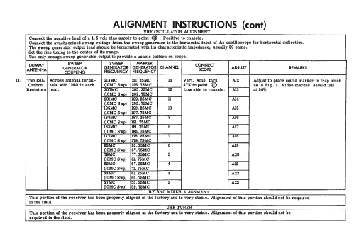 W3214U Ch= 324U; Hoffman Radio Corp.; (ID = 2446814) Televisión
