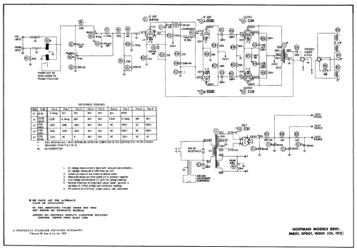 W801 Ch= 1112; Hoffman Radio Corp.; (ID = 635325) Ampl/Mixer