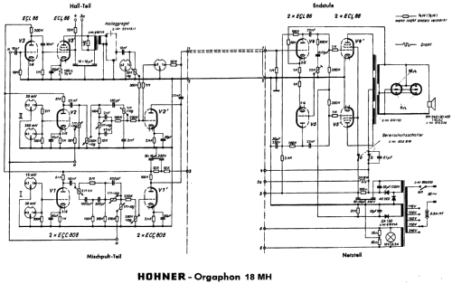 Orgaphon 18 MH; Hohner, Matthias, AG (ID = 560189) Ampl/Mixer