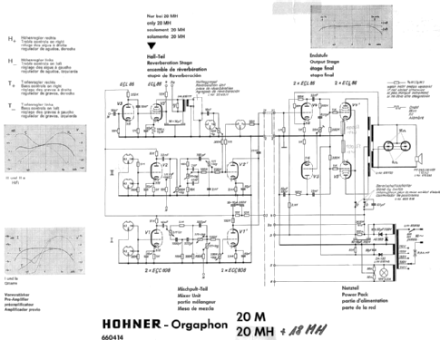 Orgaphon 20 MH; Hohner, Matthias, AG (ID = 534214) Ampl/Mixer