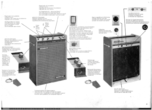 Orgaphon 33 MH; Hohner, Matthias, AG (ID = 2862632) Ampl/Mixer