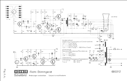 Sicht-Stimmgerät ; Hohner, Matthias, AG (ID = 371592) Equipment