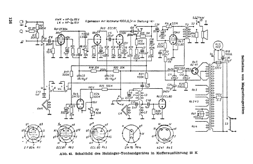 Tonbandgerät 55 K; Holzinger & Co. GmbH (ID = 2605063) R-Player