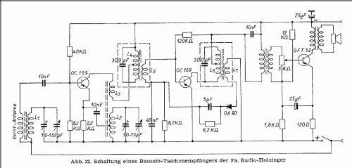 Junior ; Holzinger & Co. GmbH (ID = 191407) Bausatz
