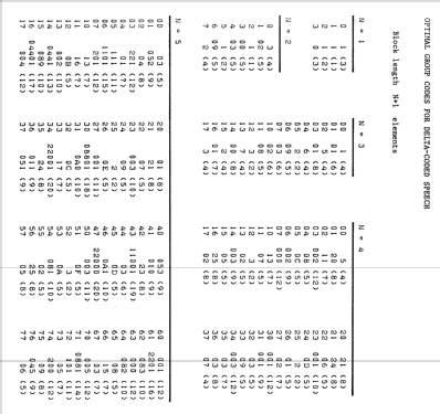 Predictive coder for delta-modulated speech ; Homebrew - ORIGINAL; (ID = 2325694) mod-past25