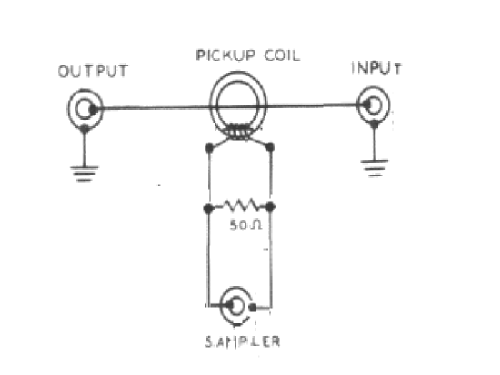 Test Equipment ; Homebrew - RECENT (ID = 2287840) Equipment