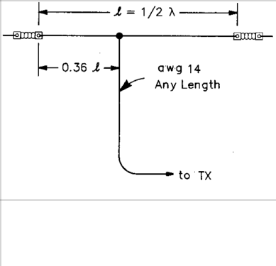 Antenna ; Homebrew - REPLICA, (ID = 1104046) Antenna