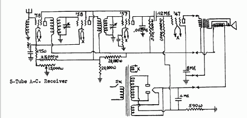 5 Tube AC TRF; Hoodwin Co., Chas. - (ID = 256969) Radio