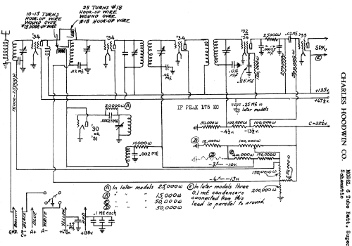 6tube Battery Super; Hoodwin Co., Chas. - (ID = 259190) Radio