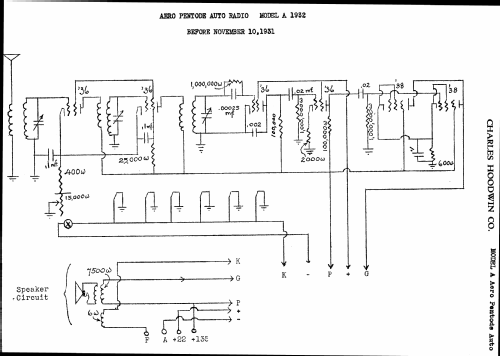 A 1932 Aero Pentode Auto Radio; Hoodwin Co., Chas. - (ID = 259202) Car Radio