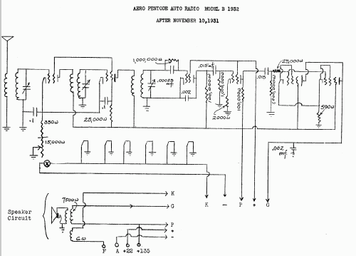 B 1932 Aero Pentode Auto Radio; Hoodwin Co., Chas. - (ID = 257602) Car Radio