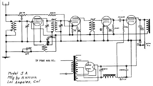 5A; Horn Radio Mfg. Co., (ID = 429893) Radio