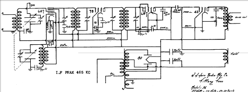 Tiffany Tone 36; Horn Radio Mfg. Co., (ID = 430250) Radio