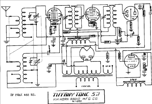 Tiffany Tone 52; Horn Radio Mfg. Co., (ID = 430259) Radio