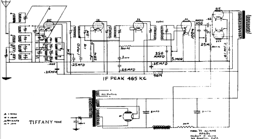 Tiffany Tone 77; Horn Radio Mfg. Co., (ID = 430932) Radio