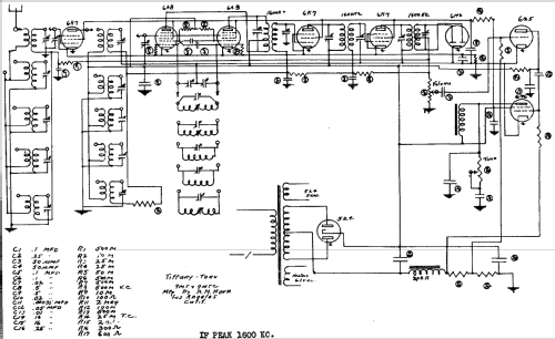 Tiffany Tone 9 MT ; Horn Radio Mfg. Co., (ID = 429903) Radio